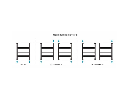 Приобрести Водяной полотенцесушитель Сунержа Богема+ 500х400 Хром в магазине сантехники Santeh-Crystal.ru