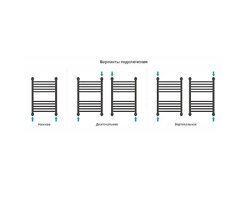Заказать Водяной полотенцесушитель Сунержа Богема+ 600х400 Хром в магазине сантехники Santeh-Crystal.ru