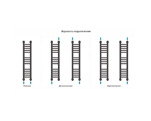 Приобрести Водяной полотенцесушитель Сунержа Богема прямая 800х150 Хром в магазине сантехники Santeh-Crystal.ru