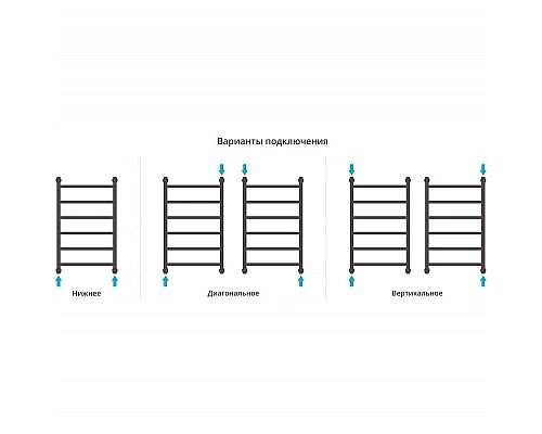 Приобрести Водяной полотенцесушитель Сунержа Галант+ 800х500 12-0200-8050 Белый в магазине сантехники Santeh-Crystal.ru