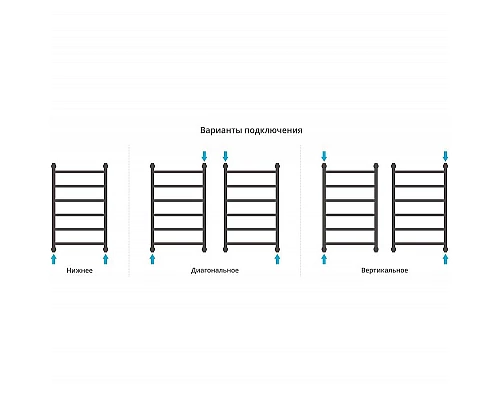 Купить Водяной полотенцесушитель Сунержа Галант+ 800х500 31-0200-8050 Черный матовый в магазине сантехники Santeh-Crystal.ru