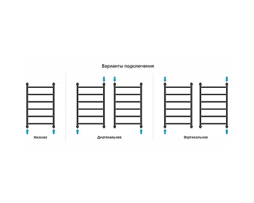Купить Водяной полотенцесушитель Сунержа Галант+ 800х500 05-0200-8050 Состаренная бронза в магазине сантехники Santeh-Crystal.ru
