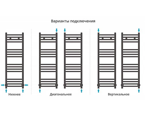 Купить Водяной полотенцесушитель Сунержа Модус 1000х300 Хром в магазине сантехники Santeh-Crystal.ru