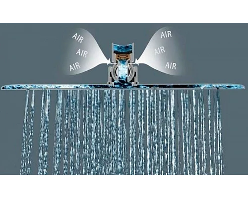 Купить Верхний душ Lemark LM9488S Полированная сталь в магазине сантехники Santeh-Crystal.ru