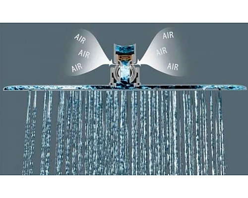 Приобрести Верхний душ Lemark LM9482S Полированная сталь в магазине сантехники Santeh-Crystal.ru