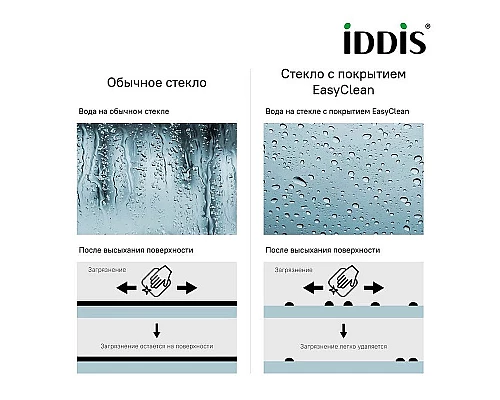 Заказать Душевая стенка Iddis Slide 90 SLI6BS9i23 профиль Черный матовый стекло прозрачное в магазине сантехники Santeh-Crystal.ru