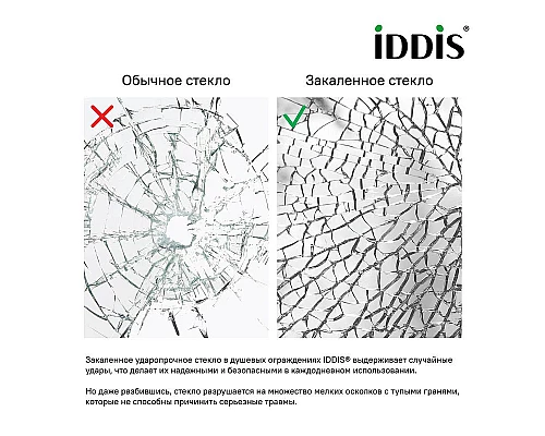 Приобрести Душевая перегородка Iddis Slide 110 SLI8GS1i23 профиль Графит стекло прозрачное в магазине сантехники Santeh-Crystal.ru