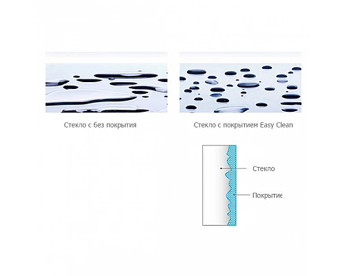 Купить Боковая стенка для душевого уголка Radaway Euphoria S1 100x200 профиль Хром стекло прозрачное в магазине сантехники Santeh-Crystal.ru