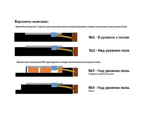 Заказать Душевой поддон из искусственного камня Aquanet Delight 120x90 260112 Черный в магазине сантехники Santeh-Crystal.ru