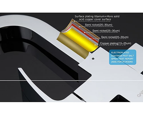 Приобрести Смеситель для кухни Gappo G07 G4307 Хром в магазине сантехники Santeh-Crystal.ru