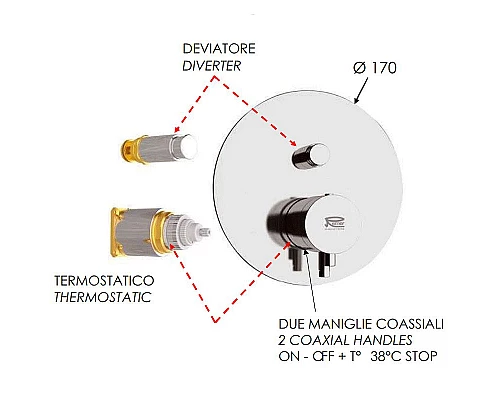 Приобрести Смеситель для душа Remer Minimal Thermo NT09KBDO с термостатом Золото в магазине сантехники Santeh-Crystal.ru