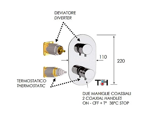 Купить Смеситель для душа Remer Minimal Thermo NT92KBBO с термостатом Белый матовый в магазине сантехники Santeh-Crystal.ru