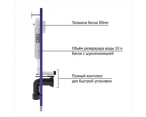 Заказать Комплект унитаза с инсталляцией Berges Novum 042418 с сиденьем Микролифт и Черной клавишей смыва в магазине сантехники Santeh-Crystal.ru