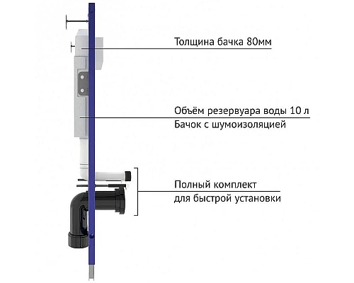 Заказать Комплект унитаза с инсталляцией Berges Novum 042441 с сиденьем Микролифт и Белой Хром глянец клавишей смыва в магазине сантехники Santeh-Crystal.ru