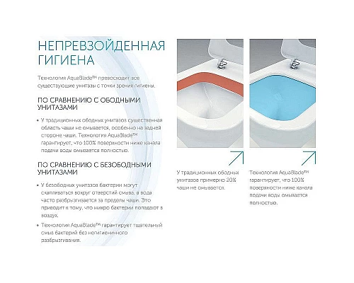 Заказать Унитаз компакт Ideal Standard Connect E042901 без бачка и сиденья в магазине сантехники Santeh-Crystal.ru