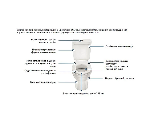Купить Унитаз компакт Santek Каспер Детский Стандарт 1WH501741 с бачком и сиденьем в магазине сантехники Santeh-Crystal.ru