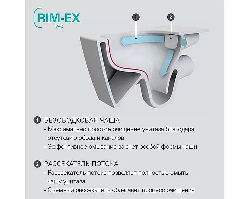 Приобрести Унитаз Vitra Metropole 7672B003-1686 подвесной без сиденья в магазине сантехники Santeh-Crystal.ru