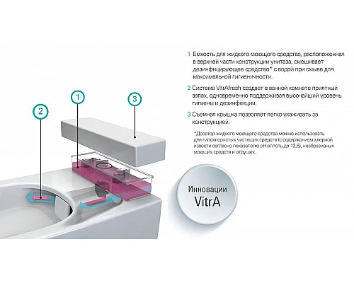Приобрести Унитаз Vitra Metropole 7672B003-1686 подвесной без сиденья в магазине сантехники Santeh-Crystal.ru