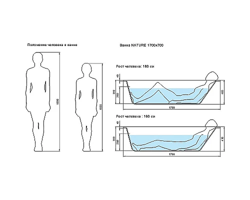 Приобрести Акриловая ванна Cersanit Nature 170x70 64244 без гидромассажа в магазине сантехники Santeh-Crystal.ru