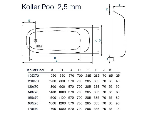 Приобрести Стальная ванна Koller Pool 170x70E B70E1200E без антискользящего покрытия в магазине сантехники Santeh-Crystal.ru