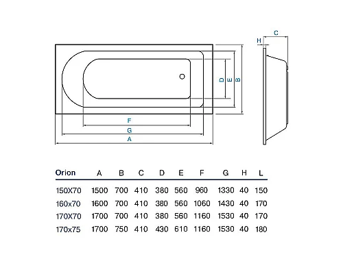 Приобрести Акриловая ванна Koller Pool Orion 150x70 без гидромассажа в магазине сантехники Santeh-Crystal.ru